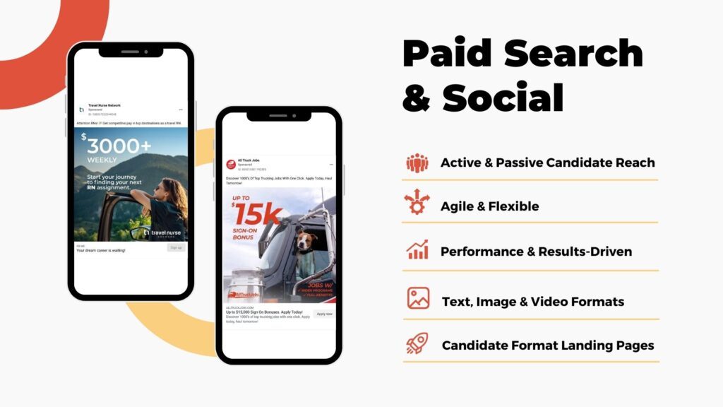 paid search services and paid social services
