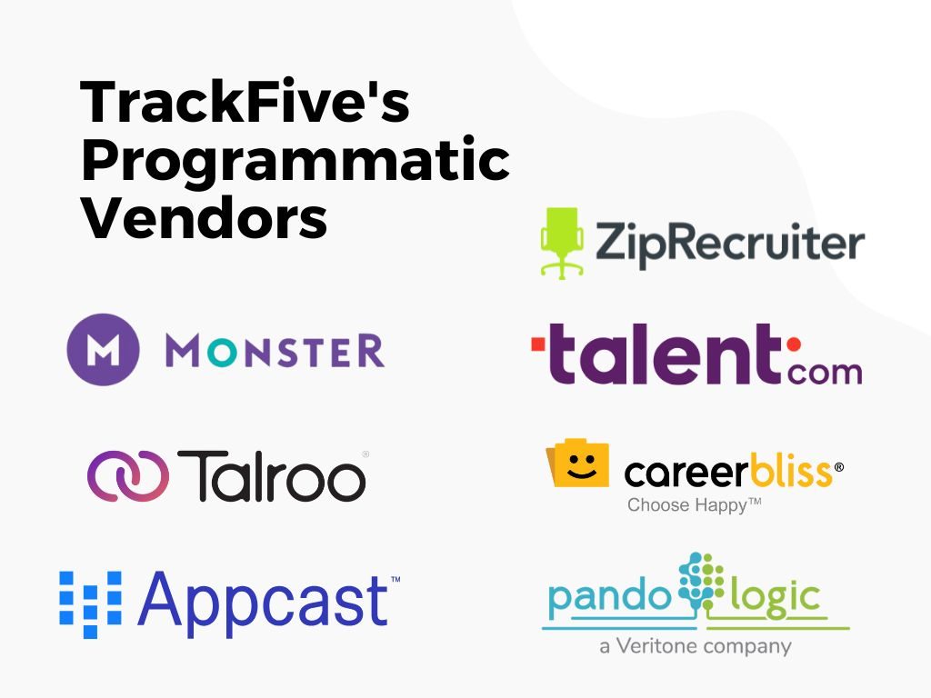 Programmatic job advertising services and media buying