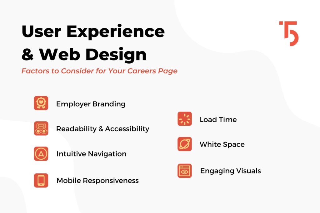 web design recruitment marketing services