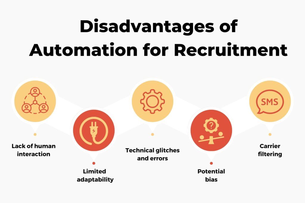 disadvantages of recruitment automation
